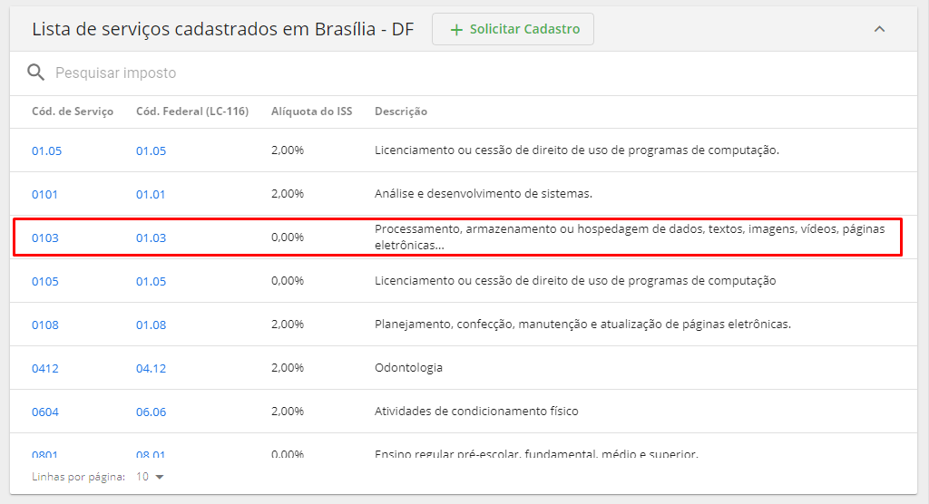 Brasília service codes
